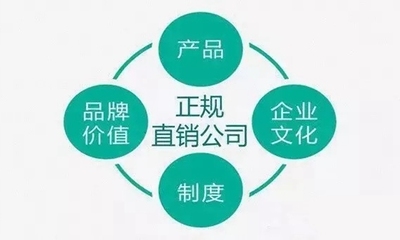 承接企业网站购物模式,平台开发APP制作