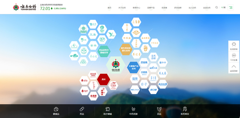 锦上添花共创辉煌
