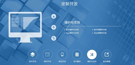 企业软件开发价格为什么这么贵?