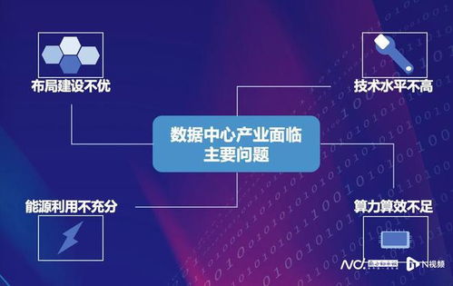 广东数据中心产业布局优化 韶关将承接广深等地实时算力需求