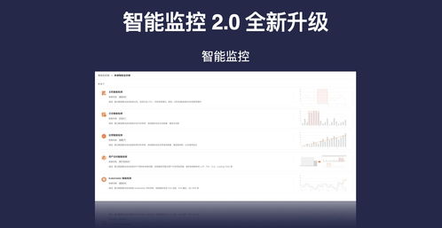 划重点 2024观测云发布会 亮点速览