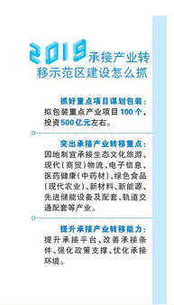 正是扬帆远航时 怀化市发改委全力做好承接产业转移 大文章