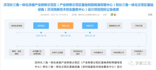 网友哭诉 降价3000元 ㎡都难卖 南京北到底能买吗